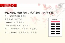邵康节著梅花易数基础知识：主卦起法，互卦取法，变卦取法图片