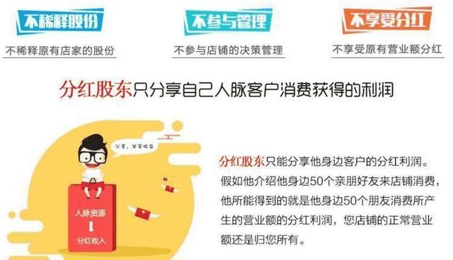 �����ŵ����ͨ����ļ�ɶ���ɹ����ŵ�ģʽʵ�֣���������998��