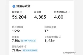 头条发文想提高收益，这些按钮一定要打开，收益翻倍！图片