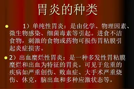 健康专栏：几张图片带您了解“胃炎”图片