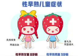 孩子过早发育要重视，小心快进展型青春期成为身高杀手图片