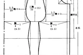 服装制图基本公式图片