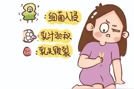 科普 | 得了急性乳腺炎，还能继续给宝宝喂母乳吗？图片