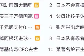 “中国动画四大舔狗”究竟是乱凑的烂梗，还是确有其事？图片