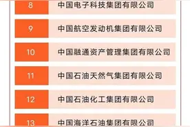 国企控股51%的企业算国企吗？图片