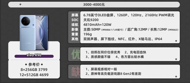 ���ˣ�����Ҫ���ֻ��Ƽ�