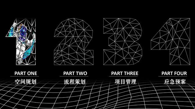 2022��ҵԪ�����Ʒ�����ᡰ�������޼ƻ��������߻�����