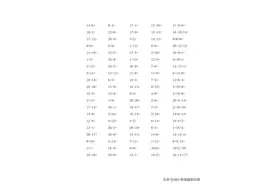 幼小 | 20以内加减口算法2000题图片