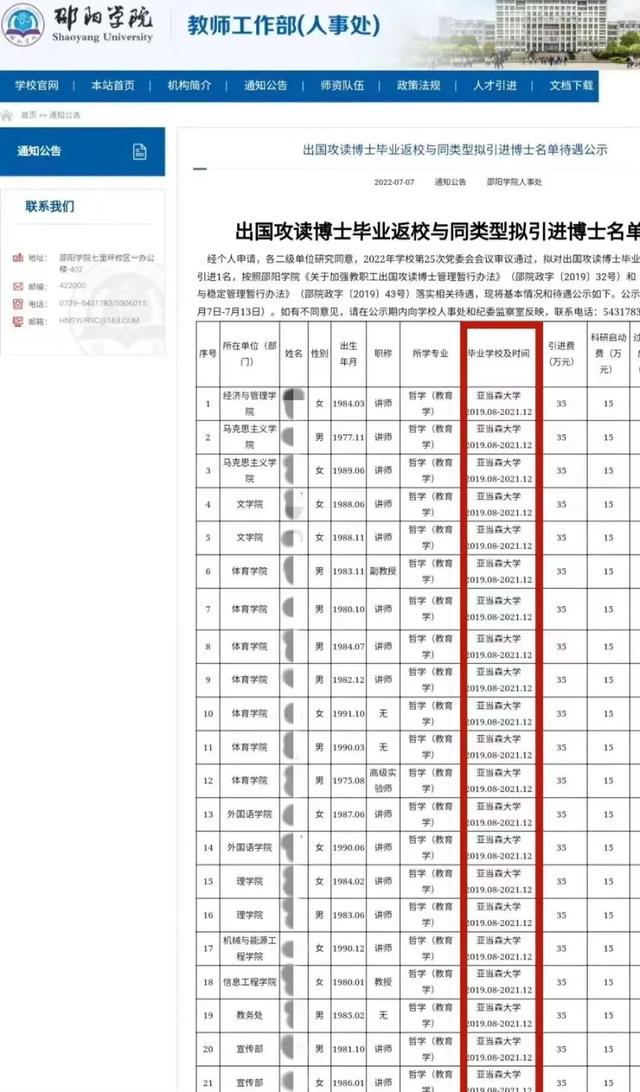 公立高校批量引进“发水”博士，打了谁的脸？