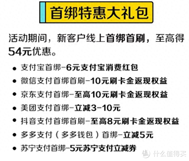 交通银行信用卡注销后多久算新户，2500字长文,手把手教你玩转农行! 配图06