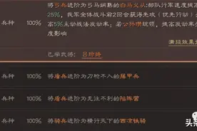 三战所有特殊兵种常见队伍分析，教你在战场上看兵种打克制（下）图片