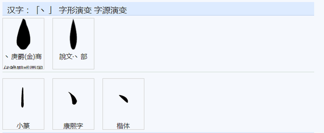 “向”，“嚮”和“曏”，有何来历，有何区别？