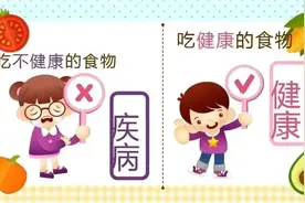 食品安全 | 这些食品安全知识要了解图片