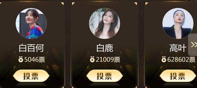 张颂文活动投票输给张新成,杨超越赢了高叶,网友吐槽:毫无意义