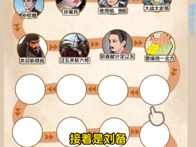 带你一口气读完三国的故事线！#抖音小游戏