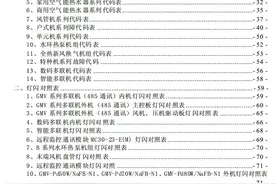 格力售后服务手册大全（连载1）图片