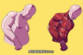 男性胸部肥胖怎么办？图片