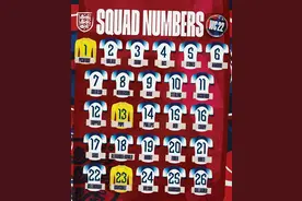 英格兰队世界杯大名单，凯恩领衔青春风暴图片