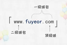 域名知识：什么是三级域名，二级域名和顶级域名？图片