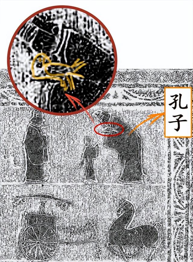 文博日历丨2000多年前，孔子是怎么向老子拜师的？