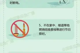 科普｜老年人居家防火攻略图片