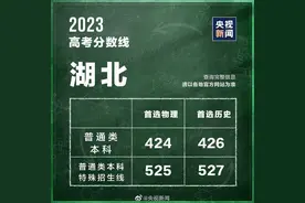 湖北公布2023高考分数线图片