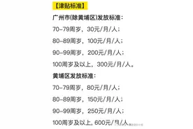 广州市60岁及以上的老人，能享受哪些补助和优待政策 ，建议收藏 。图片