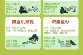 产后恢复的黄金期，千万别错过图片