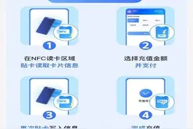 大同公交充值福利大放送，千万别错过！图片