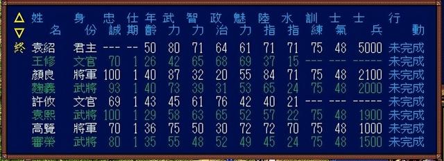 三国志3：这是光荣的翻身之作，也是玩家非常喜欢的一部作品