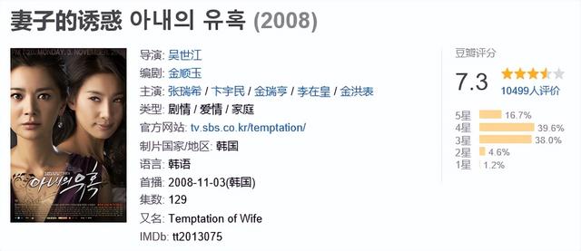 这国产剧还没拍，全网都在抵制