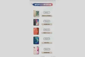 这些 iPhone 史上最好用的功能，全死了图片