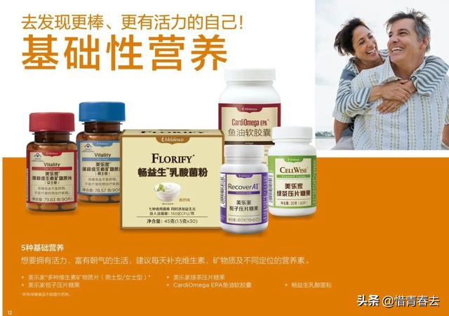 港版美乐家身体乳日期怎么看