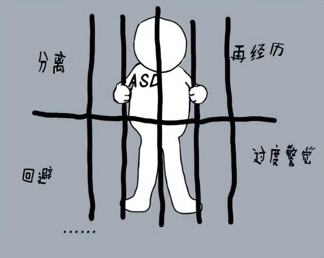 创伤后应激障碍的特征有哪些?