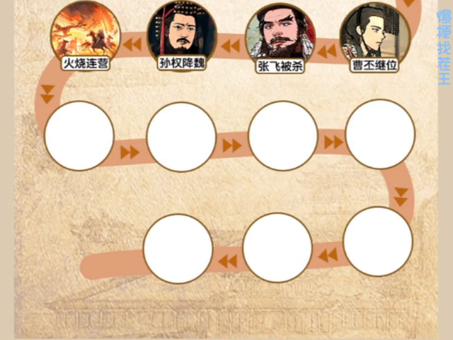 带你一口气读完三国的故事线！#抖音小游戏