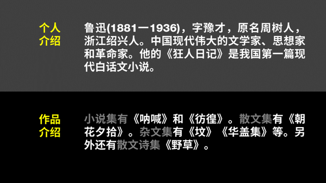 帮一位中学老师改了份PPT课件，鲁迅那页超有意境！同学：不困了