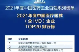 迈瑞联影！2021年中国医械工业TOP20图片