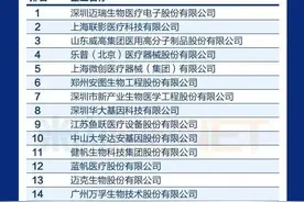 迈瑞联影！2021年中国医械工业TOP20图片