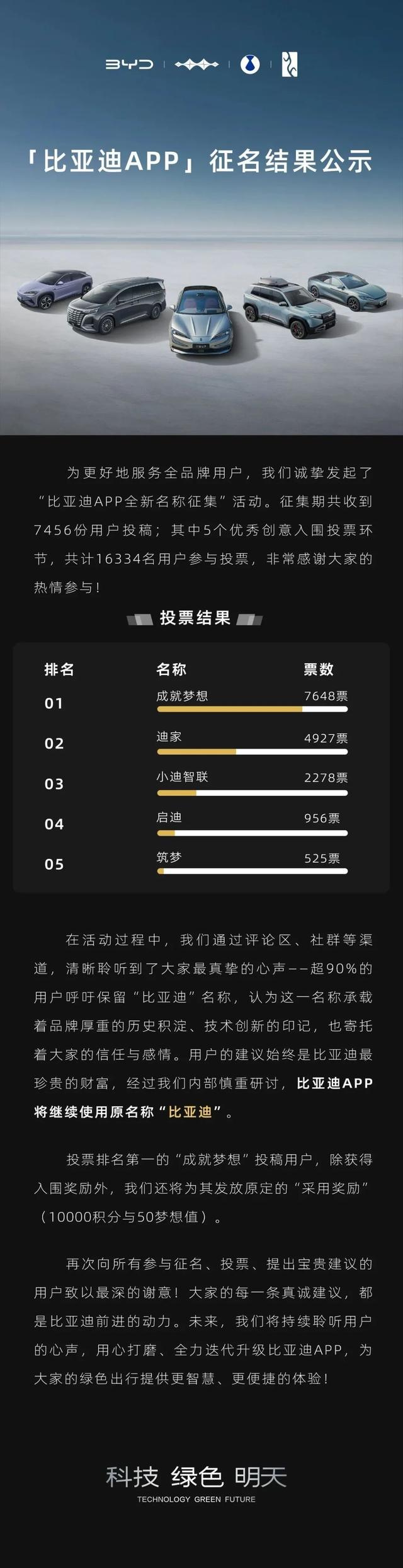 比亚迪App将继续使用原名