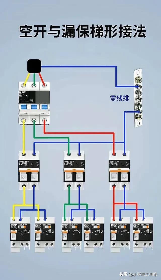 电工进阶之路：综合电路学习。