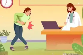 月经过多，老完不了，艾灸这对止血要穴，特别好使图片