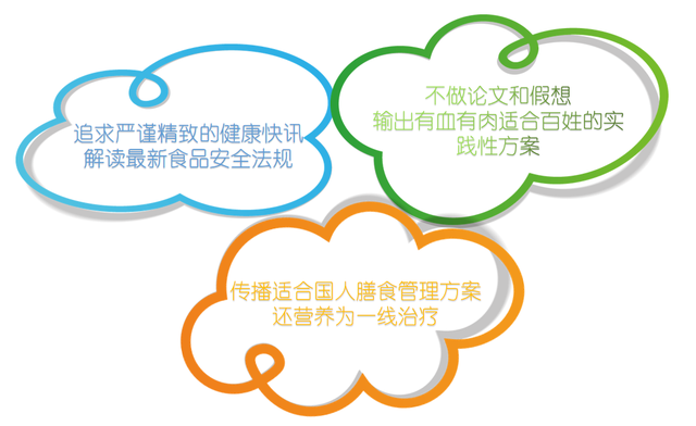 支链氨基酸作为老年营养关键共识，竟被美专家否定？营养师来解读