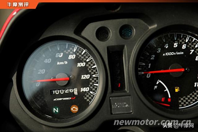 排量当道还是实用主义？新大洲本田CBF 150U静态解析