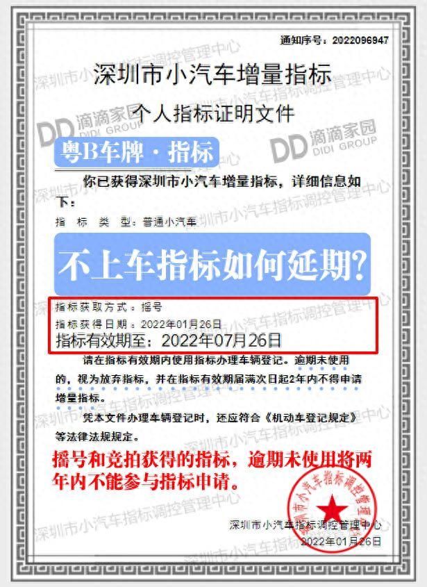 逾期指标核算，逾期指标改善措施 配图01