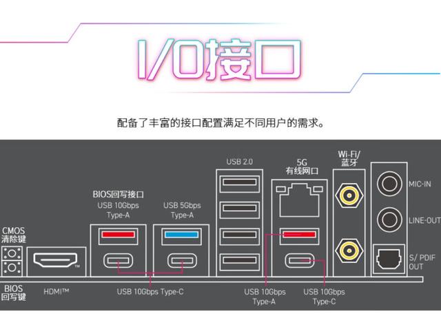 次世代装机浪潮来袭，微星B850/X870E/Z890刀锋钛三雄如何选