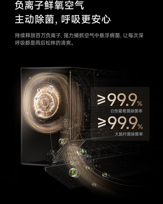 2025 选不直吹舒适空调？这几个核心技术必须盯紧