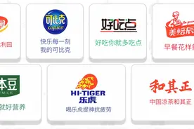 达利集团如何摆脱连续四年的营收停滞——头部品牌增长战略图片