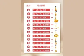 十二生肖属相佩戴的首饰图片