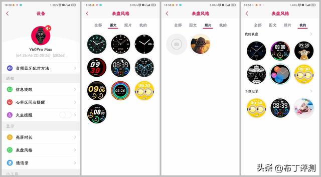 ����ͨ��+ѪѹѪ���������������ʺ������˵����ܽ����ֱ���