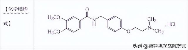 科普丨介绍几种促进胃肠动力的药物